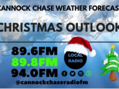 Quick five day weather forecast from Monday 23rd December to Friday 27th.