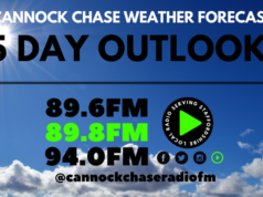 Quick five day weather forecast from Monday 14th October to Friday 18th.