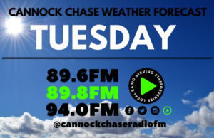 Weather forecast for Tuesday 4th October. Cloudy becoming breezy risk of a shower late afternoon, 17 c.