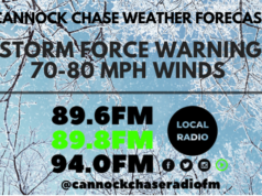 Weather warning for Storm force winds Friday 18th 06:00 to 00:00 hrs Saturday 19th.