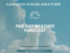 Quick five day weather forecast from Monday 9th December to Friday 13th.