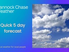 Quick five day weather forecast from Monday 6th January to Friday 10th.
