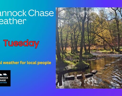 Weather forecast for Tuesday 9th June. Some sunshine and showers, 16 c.
