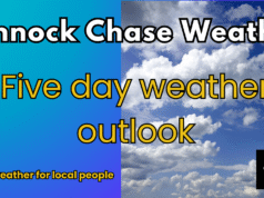 Quick five day weather forecast. From bank holiday Monday 5th May to Friday 9th.