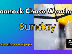 Weather forecast for Sunday 29th March. Cloudy with heavy rain arriving late morning lasting for a couple of hours during the afternoon, 9 c.
